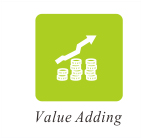 Value-Adding Waarde toevoegend